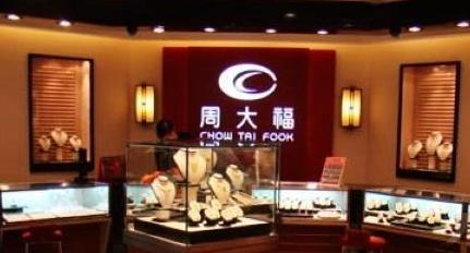 2020年品牌价值世界五百强,中国这些“超级公司”,值得关注