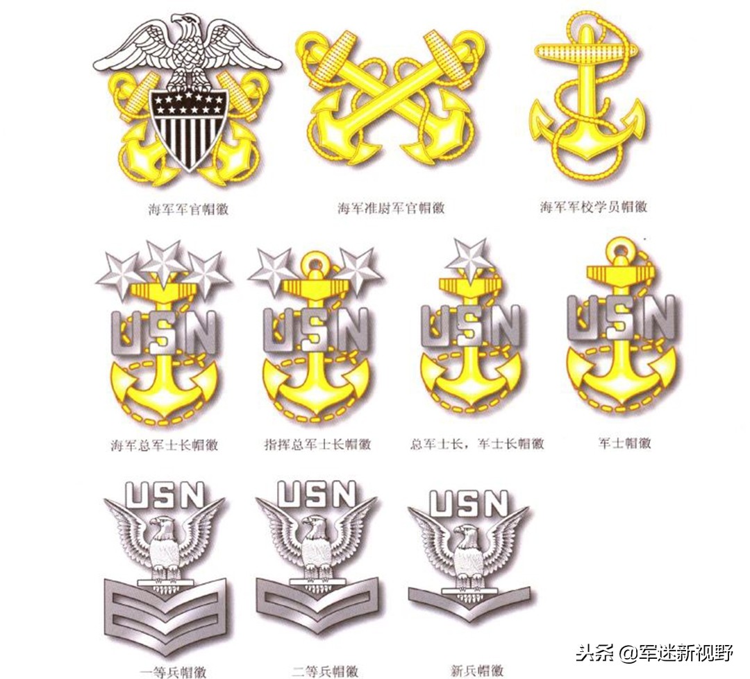 军服帽徽,军服领章帽徽佩戴