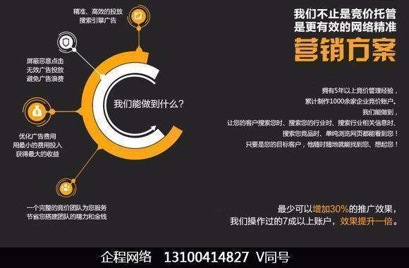 鍋氱櫨搴︾珵浠峰浣曢檷浣庢垚鏈彁楂榬oi,鐧惧害绔炰环roi鎻愬崌鏁堟灉