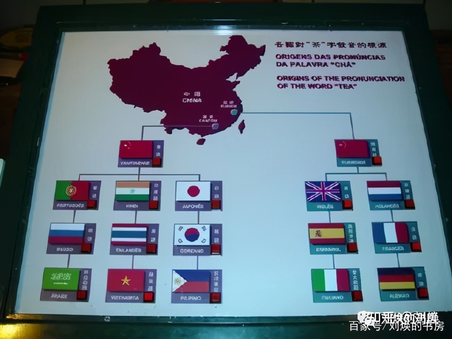 为什么英文中禅叫做“zen”，围棋叫做“go”，茶叫做“tea”？