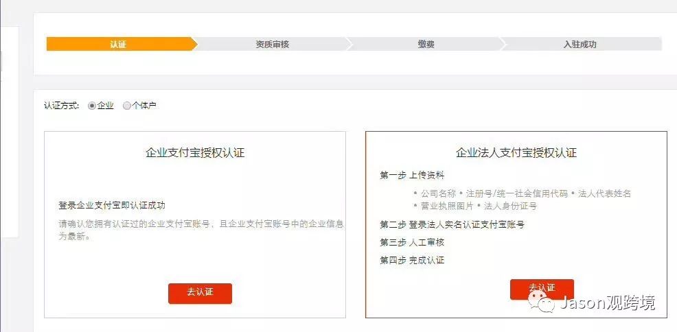 全球速卖通开店流程及费用,全球速卖通入驻流程图片