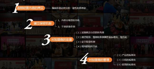 干货连锁店加盟,干货连锁店加盟排行榜