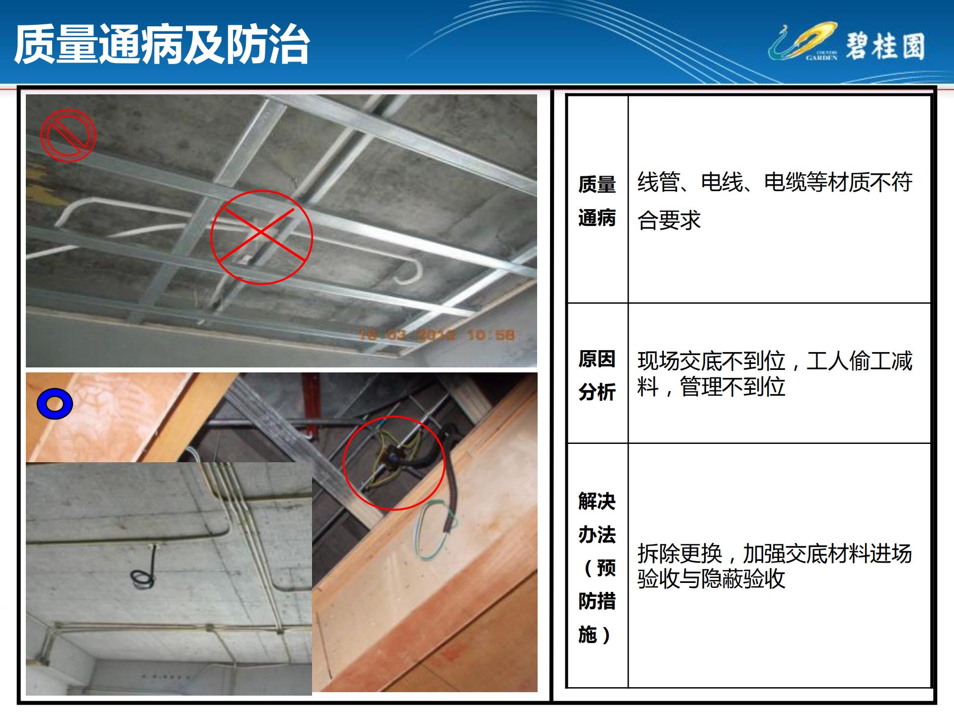 房建机电安装通病图,室内施工工艺质量通病