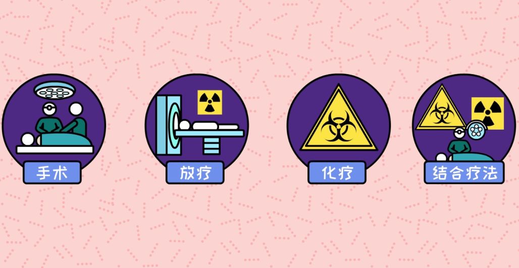 打了hpv疫苗就不会宫颈癌了么,打hpv疫苗就不长瘊子吗