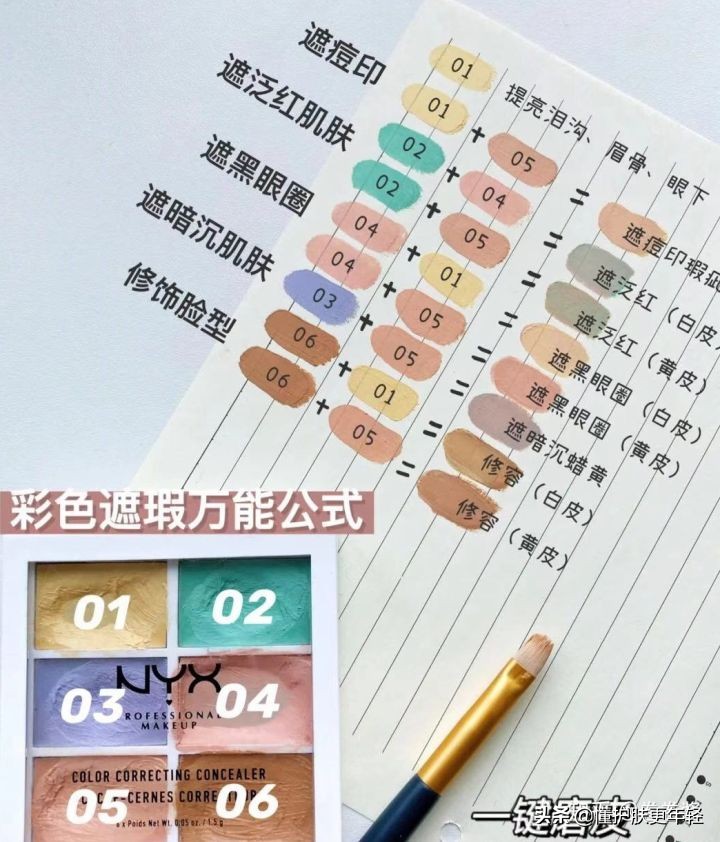 日常妆容用些什么粉底液好,怎样涂粉底液才会更好看