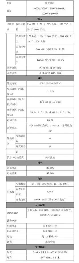 智能一体化机柜,智能一体化机柜定做
