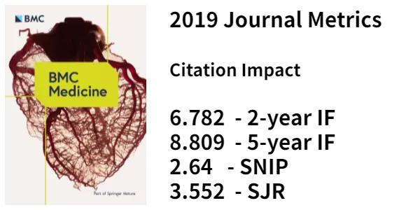 心理健康研究思路框架图,心理健康的研究