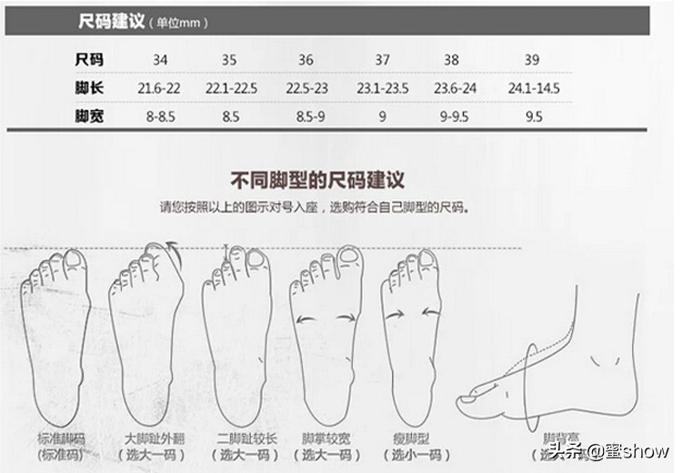 尖头高跟鞋前面磨脚怎么办小窍门,如何挑一双合脚高跟鞋