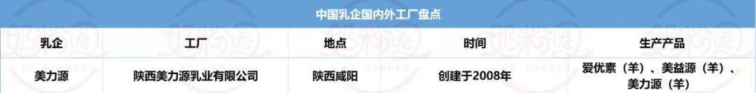 飞鹤君乐宝圣元,飞鹤澳优君乐宝奶粉