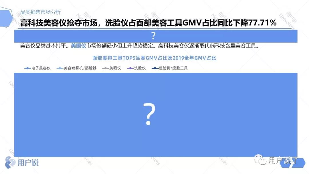 ruface美容仪是智商税吗,美白抗老紧致美容仪是不是智商税