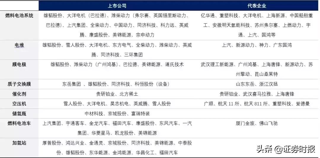 2023年各地新能源补贴政策,国务院新能源补贴最新政策