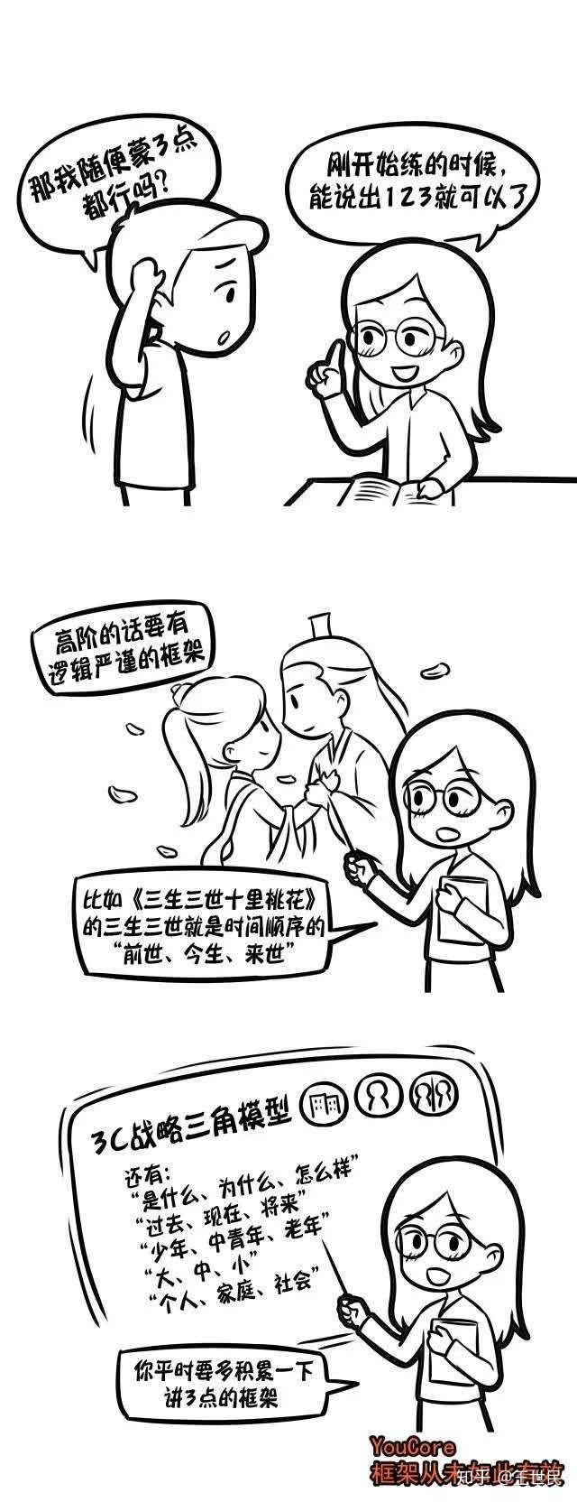 说话没逻辑思维不清晰怎样提高,说话表达能力差思路不清晰怎么改