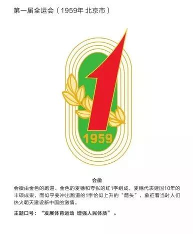 十三届全国运动会logo,第十四届运动会图案标志