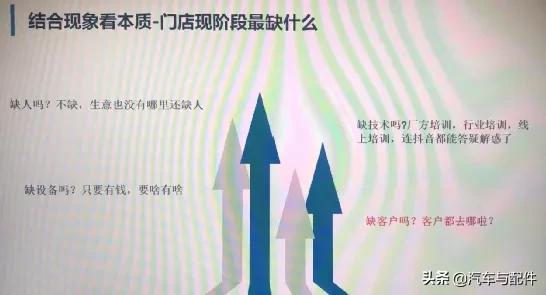 几类修理厂才能和保险公司合作,修理厂与保险公司合作的利弊