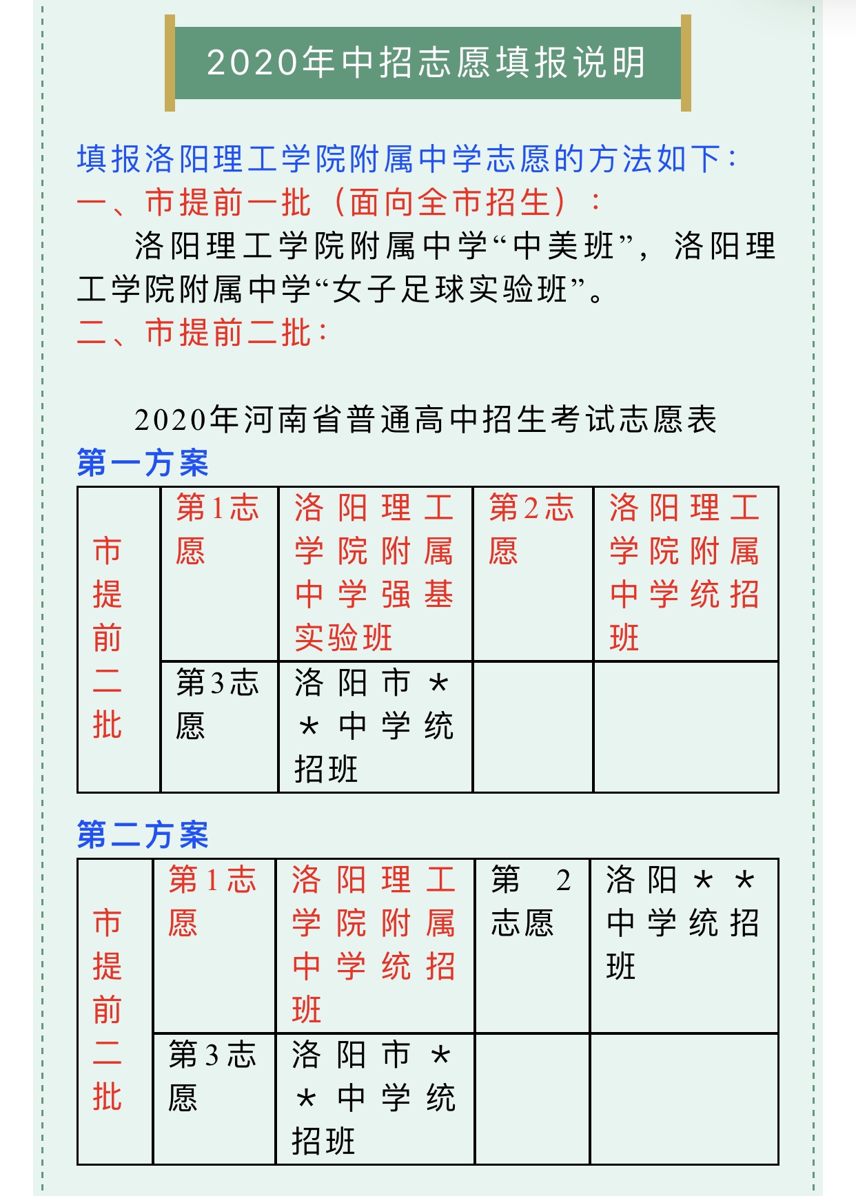洛阳十大最好的高中,洛阳最好的六所高中