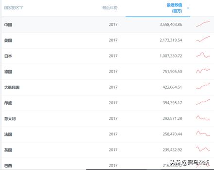 谈一谈你对中国制造现状的看法,中国制造的未来走势