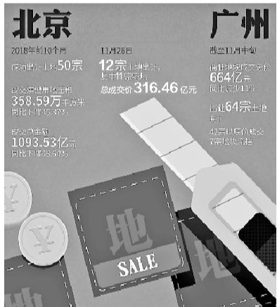 燕郊同城app,燕郊圈平台