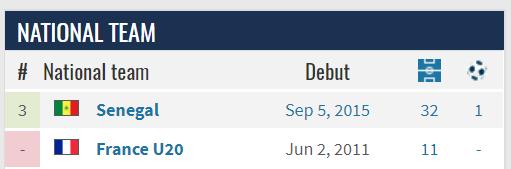 那不勒斯第一中卫库利巴利,那不勒斯后卫库利巴利
