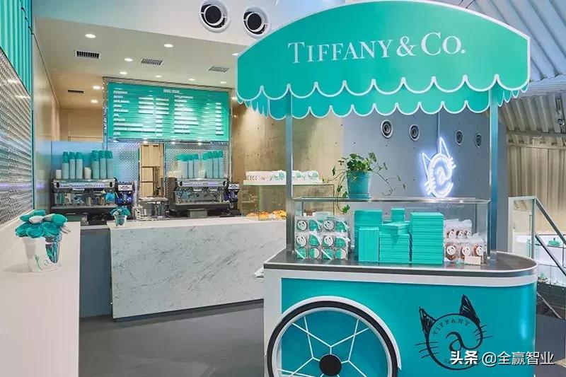 商业模式和创意概念,商业模式创新奶茶店