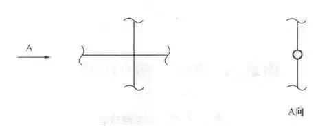 cad常见的消防图例符号大全,cad建筑符号图例大全