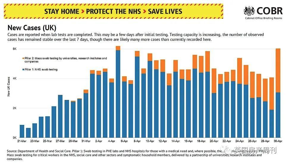 英国首相鲍里斯被感染,英国首相鲍里斯疫情政策