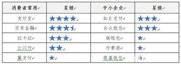 隐私保密app排行榜前十名,隐私保密软件哪个好