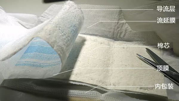 来姨妈卫生巾怎么选择,姨妈期间如何选卫生巾