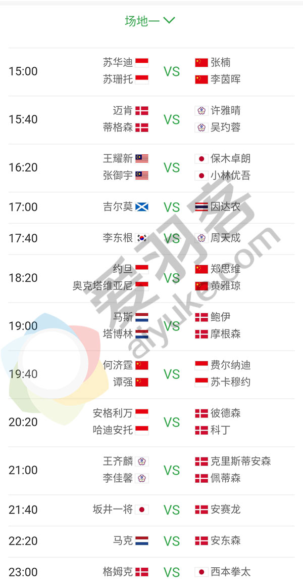 2023丹麦公开赛女单决赛,丹麦羽毛球公开赛女单决赛直播