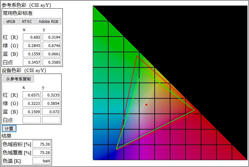 戴尔s2316h显示器测评,戴尔s2721显示器全套评测