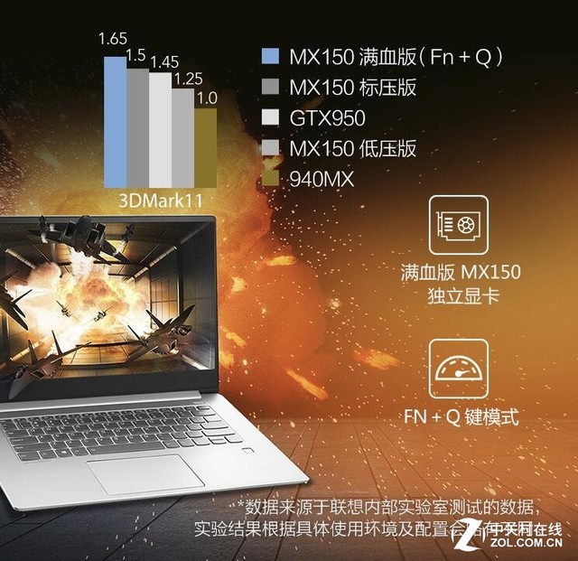 老板赔钱卖电脑！618电商爆款超值本！