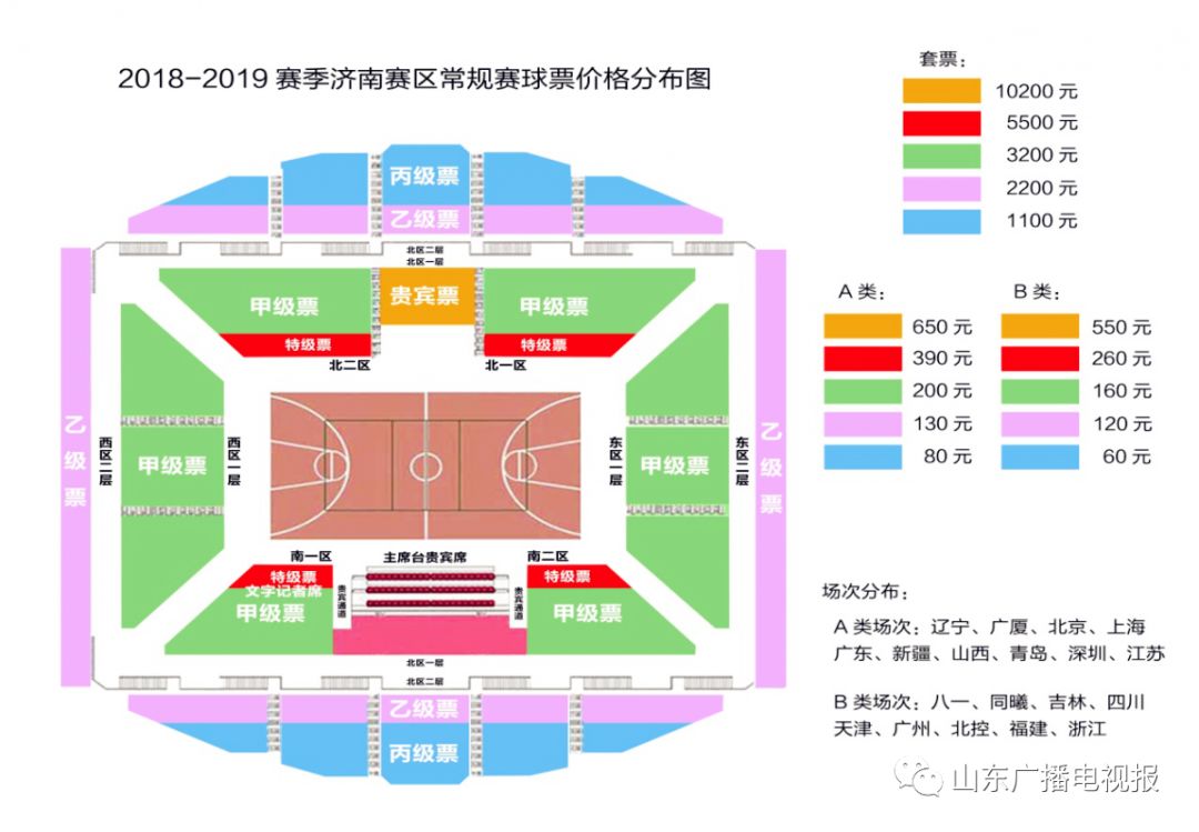 山东西王男篮赛程,山东西王男篮世界杯门票