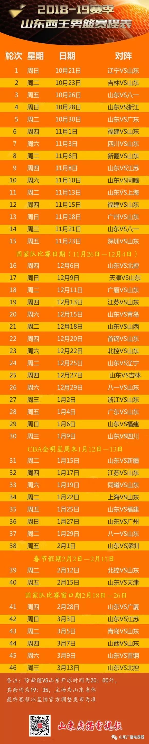 山东西王男篮赛程,山东西王男篮世界杯门票