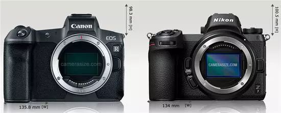 数码巨头,最新上市的全画幅微单相机