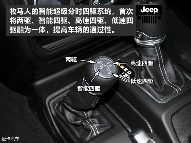 新车上市硬派越野车jeep牧马人,jeep牧马人尽显硬派