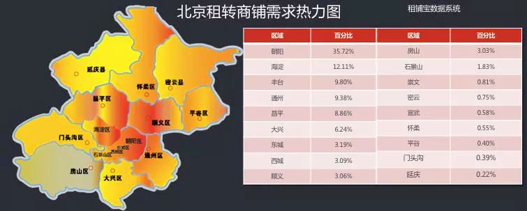 消费降级后畅销商品,消费降级后的商场