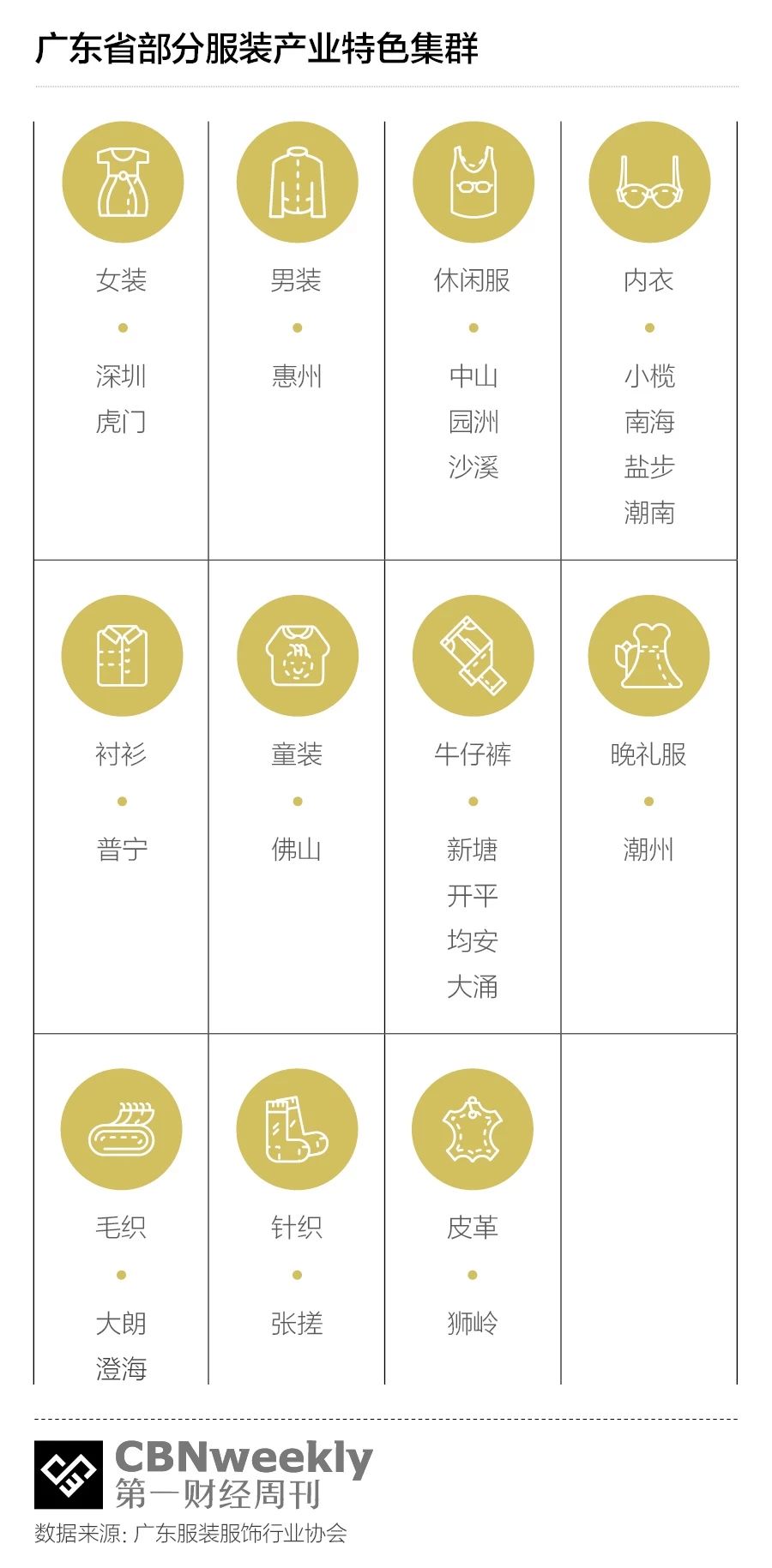 拼多多生产许可证,谁在生产华为的芯片