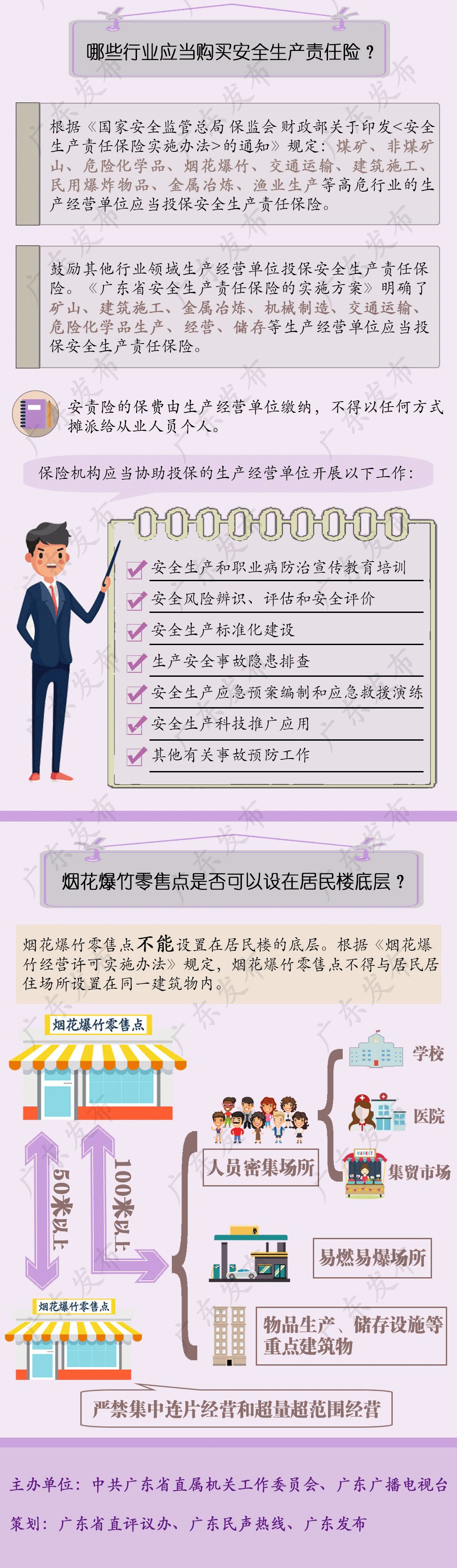 安监局对职业病的规定,职业病认定及索赔程序
