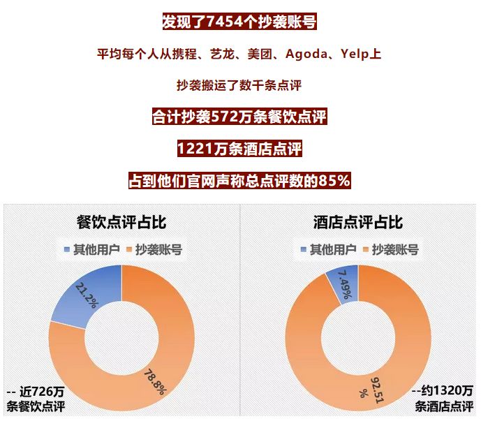 马蜂窝最新处罚,马蜂窝最近怎么样了