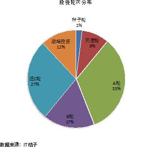 高瓴张磊最新访谈,高瓴大佬张磊