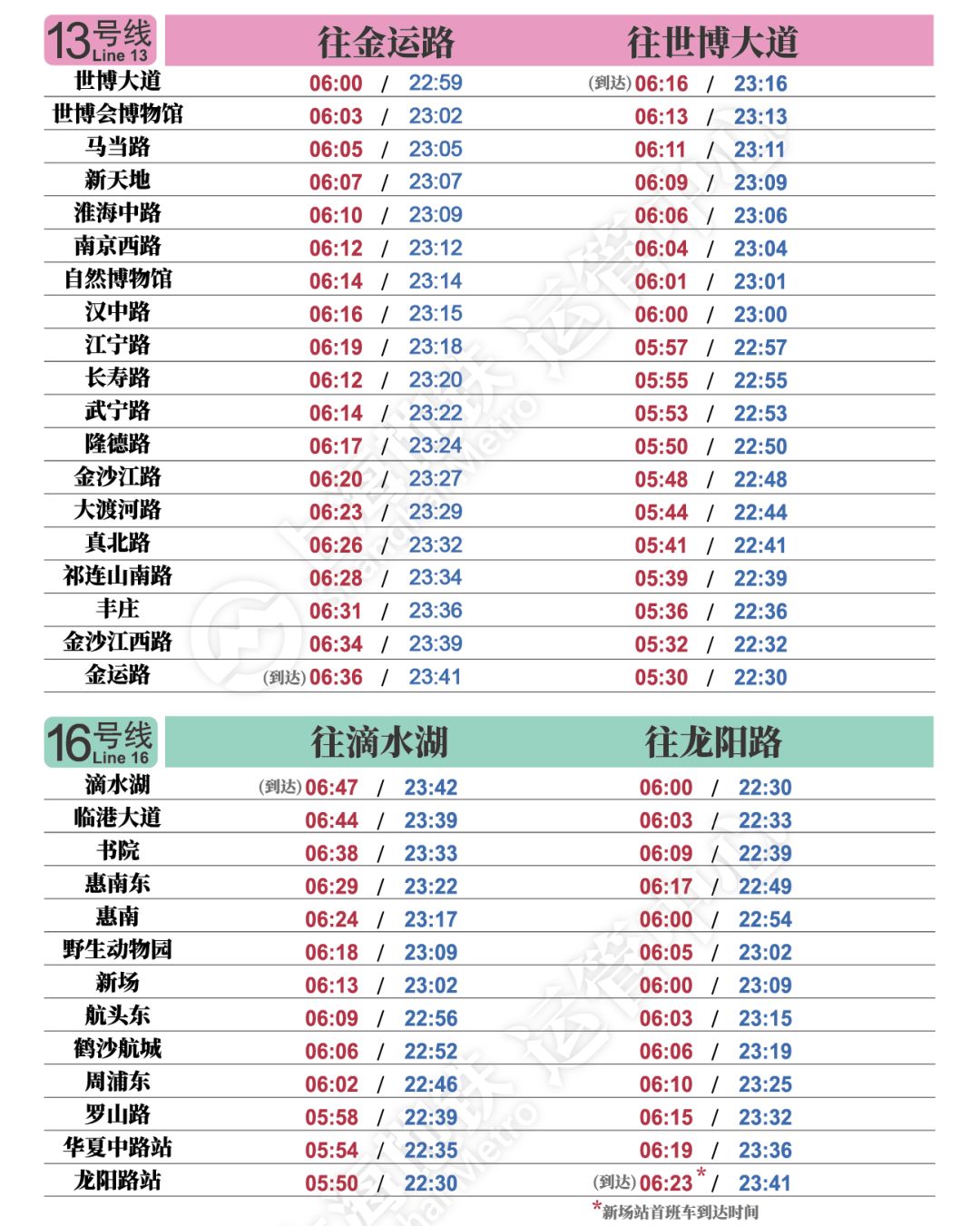 上海地铁13号线西延最新中标方向,上海地铁1号线首末车详细时刻表