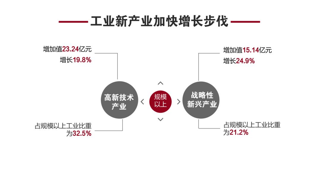 建德市各镇gdp排行榜最新,建德市gdp在全国排名