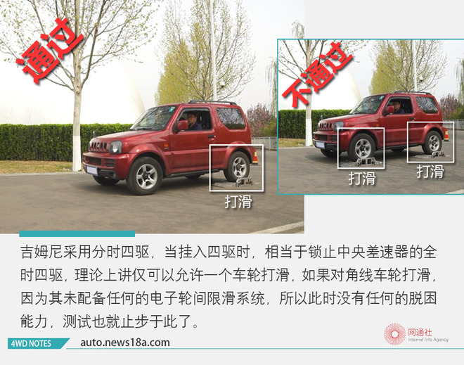 野路子山地越野,野路子文章