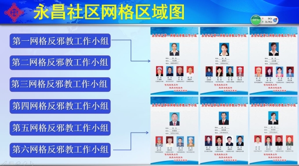 吴忠市利通区建立“润心”反*教邪**工作室