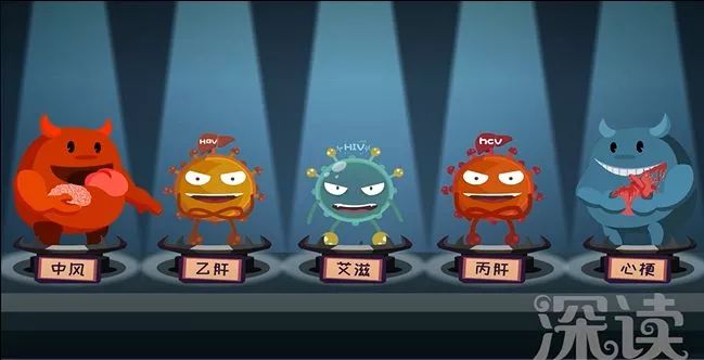 团团科普｜毒瘾发作到底有多可怕？看着都吓人