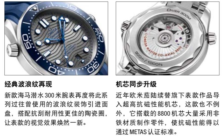 十大潜水表排行榜前十名,瑞士潜水表排名前十