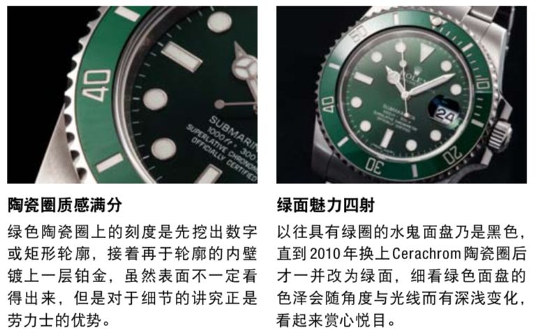 十大潜水表排行榜前十名,瑞士潜水表排名前十