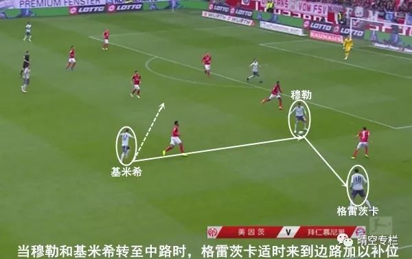 摒弃“双核”？科瓦奇的中场实验依然无果