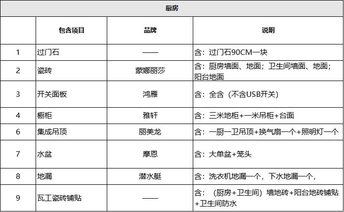 青岛一木中华老字号,一木一生黄花梨工艺品店
