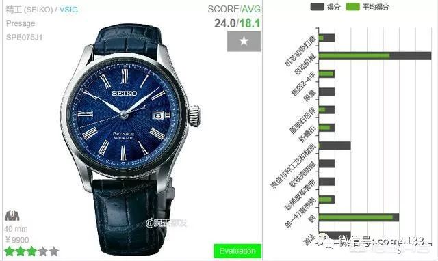 悟空问答求名还是求利,悟空问答对比百度