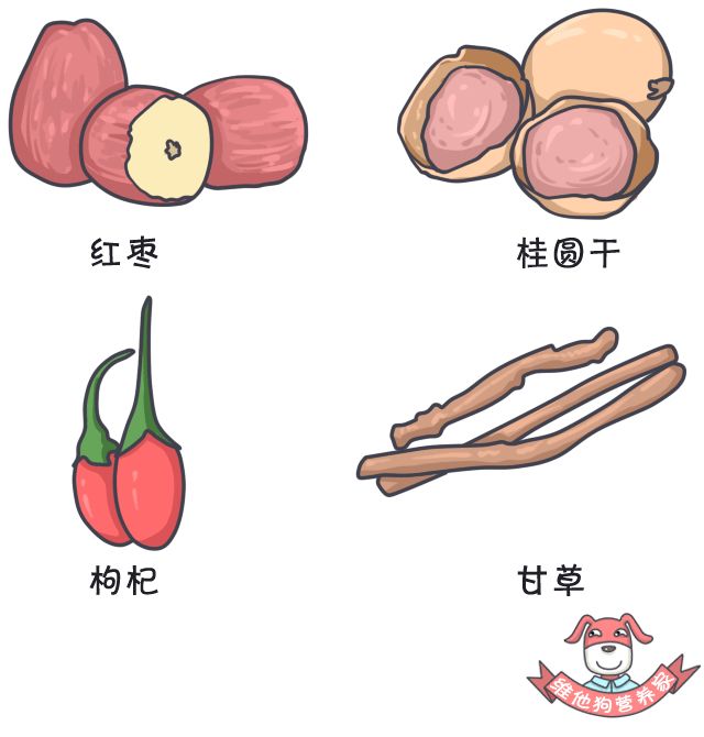 怎样减油减盐减糖,吃重油重盐怎么补救